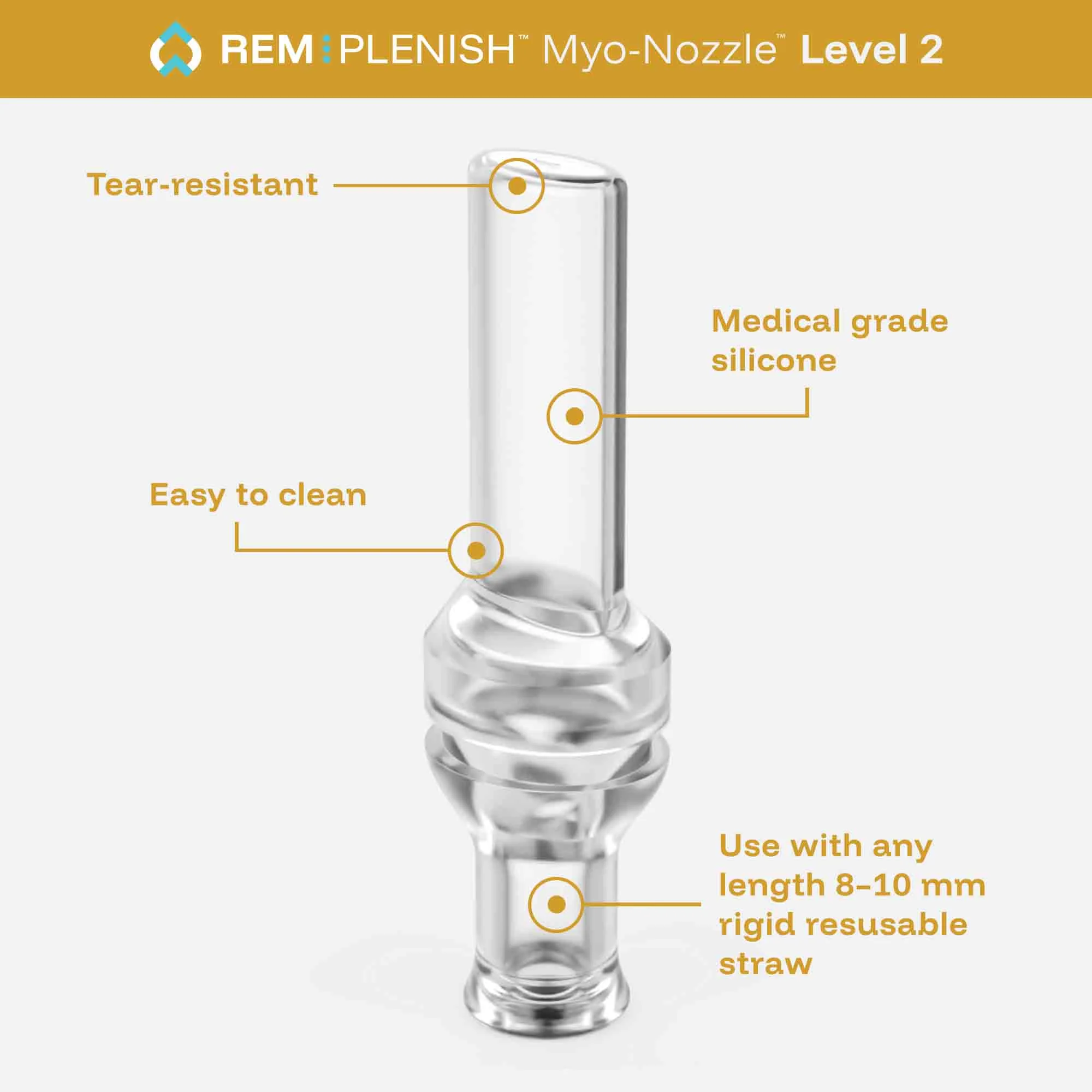 REMplenish 32oz Plastic Bottle Kit - Image 4